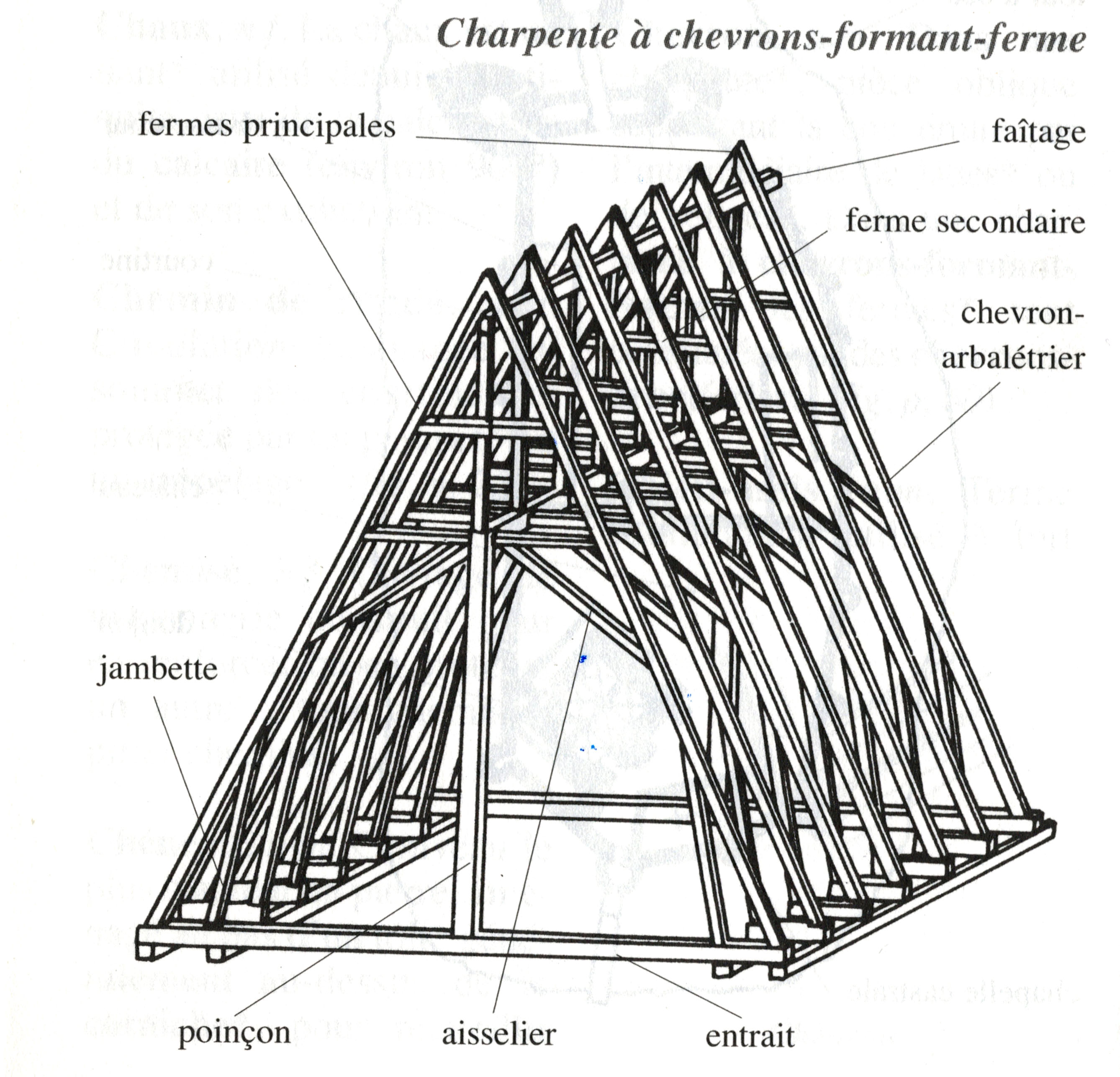 charpente - chevron - ferme.jpg