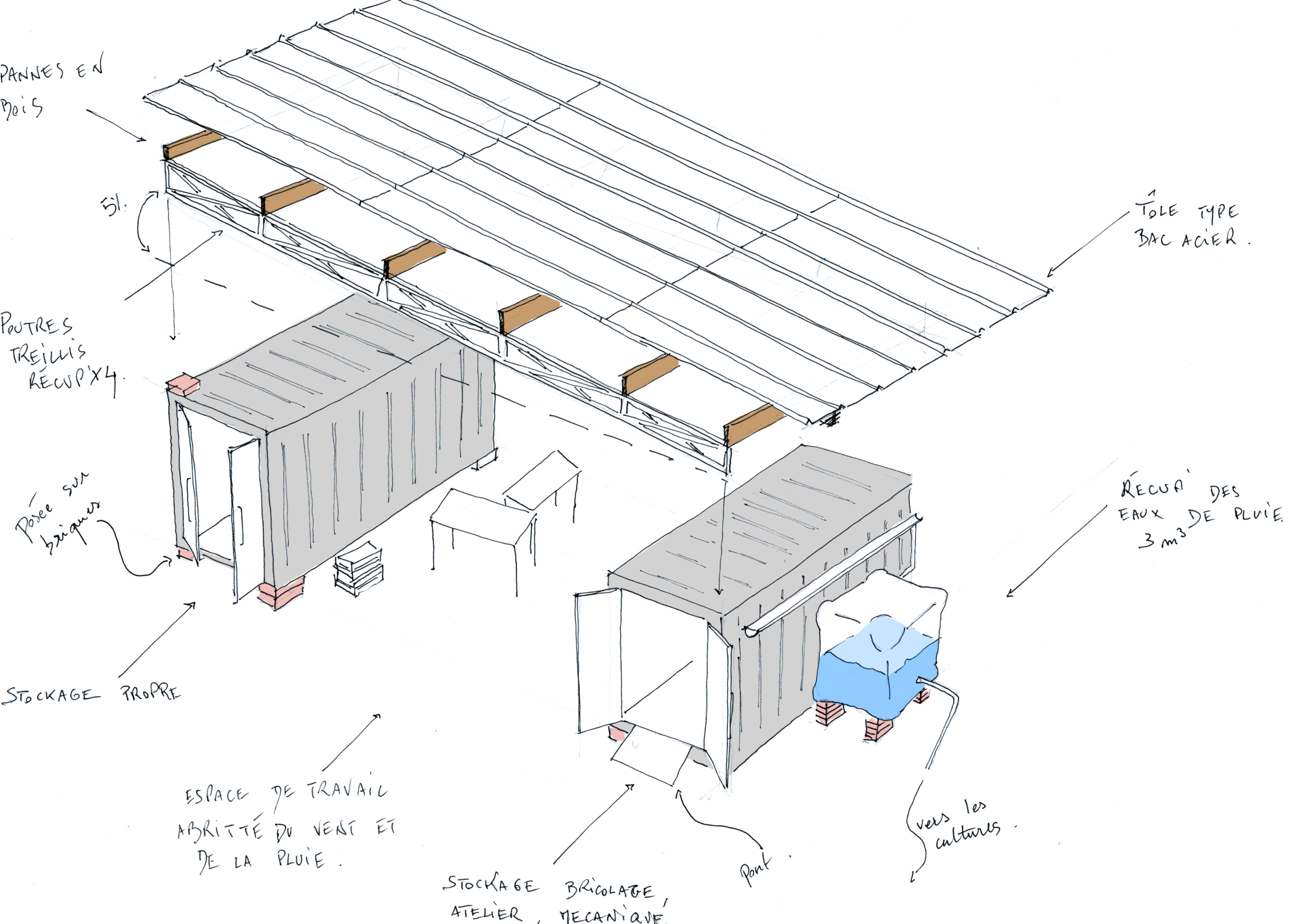 atelier container bis.jpg