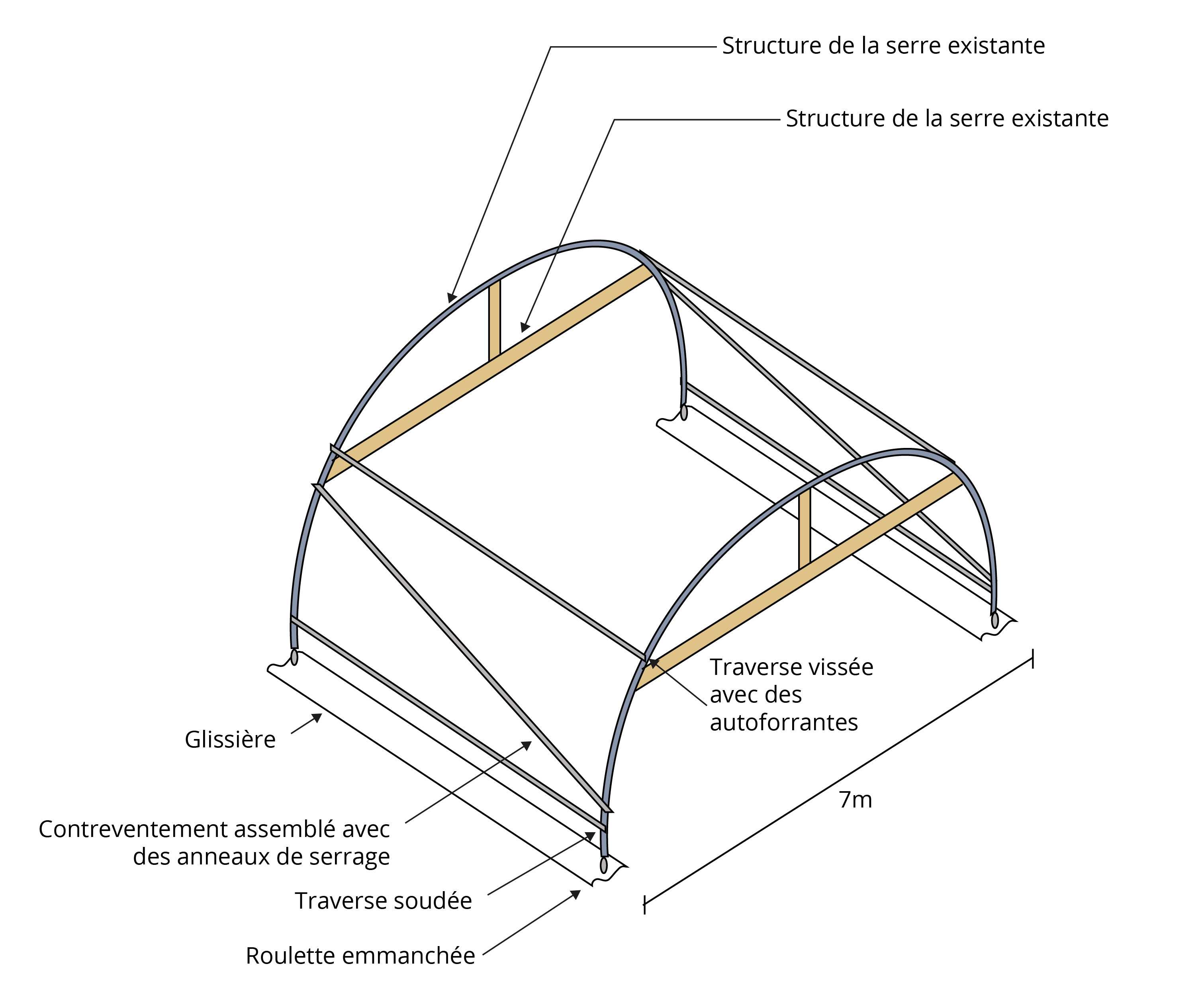 Proto1 struture-01 copie.jpg