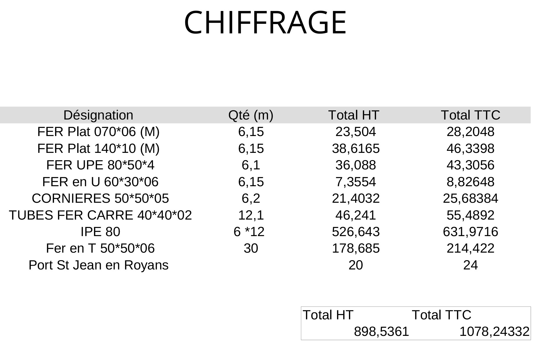 Bati20 - Chiffrage.jpg