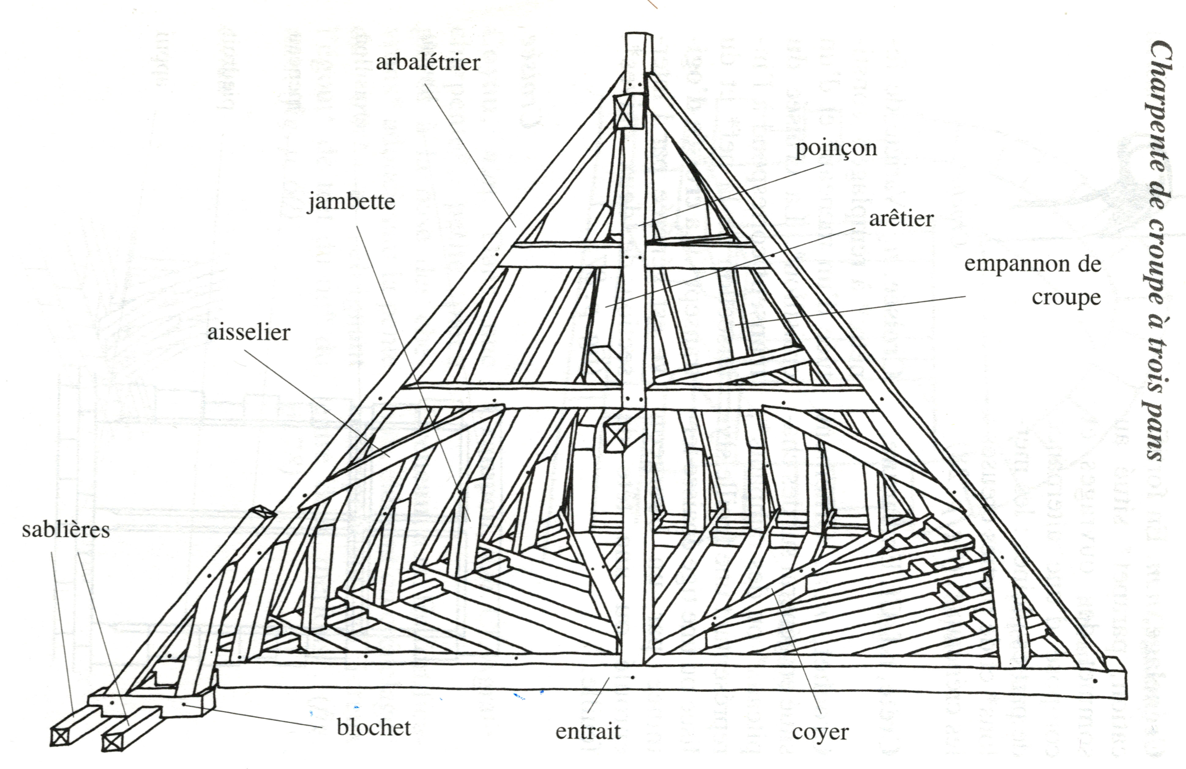 charpentes de croupe.jpg