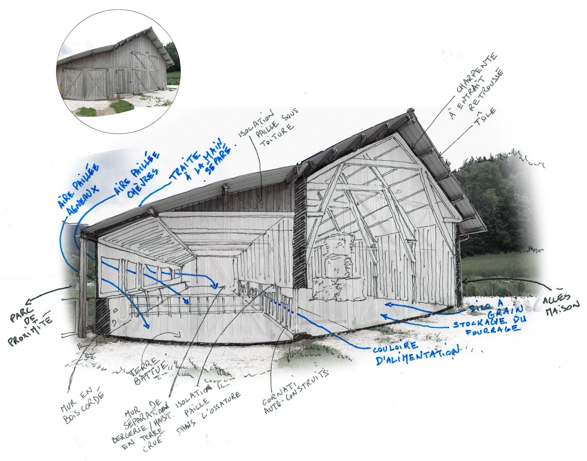 Perspective éventrée du bâtiment : on peut comprendre facilement la répartition en longueur : à gauche l'aire paillée ; au milieu un couloir d'alimentation ; à droite le stockage.