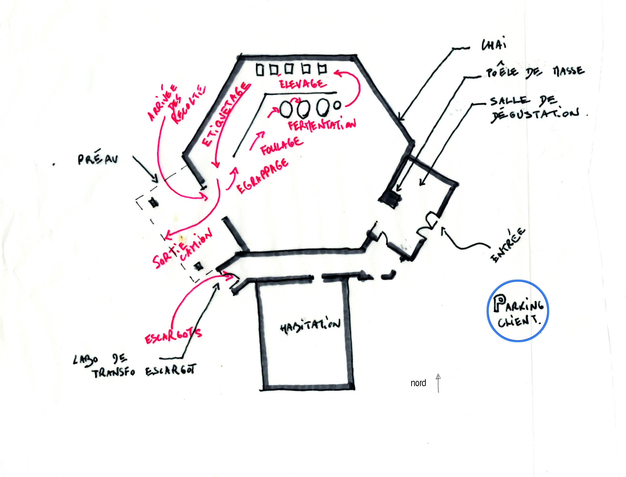 Plan schématique