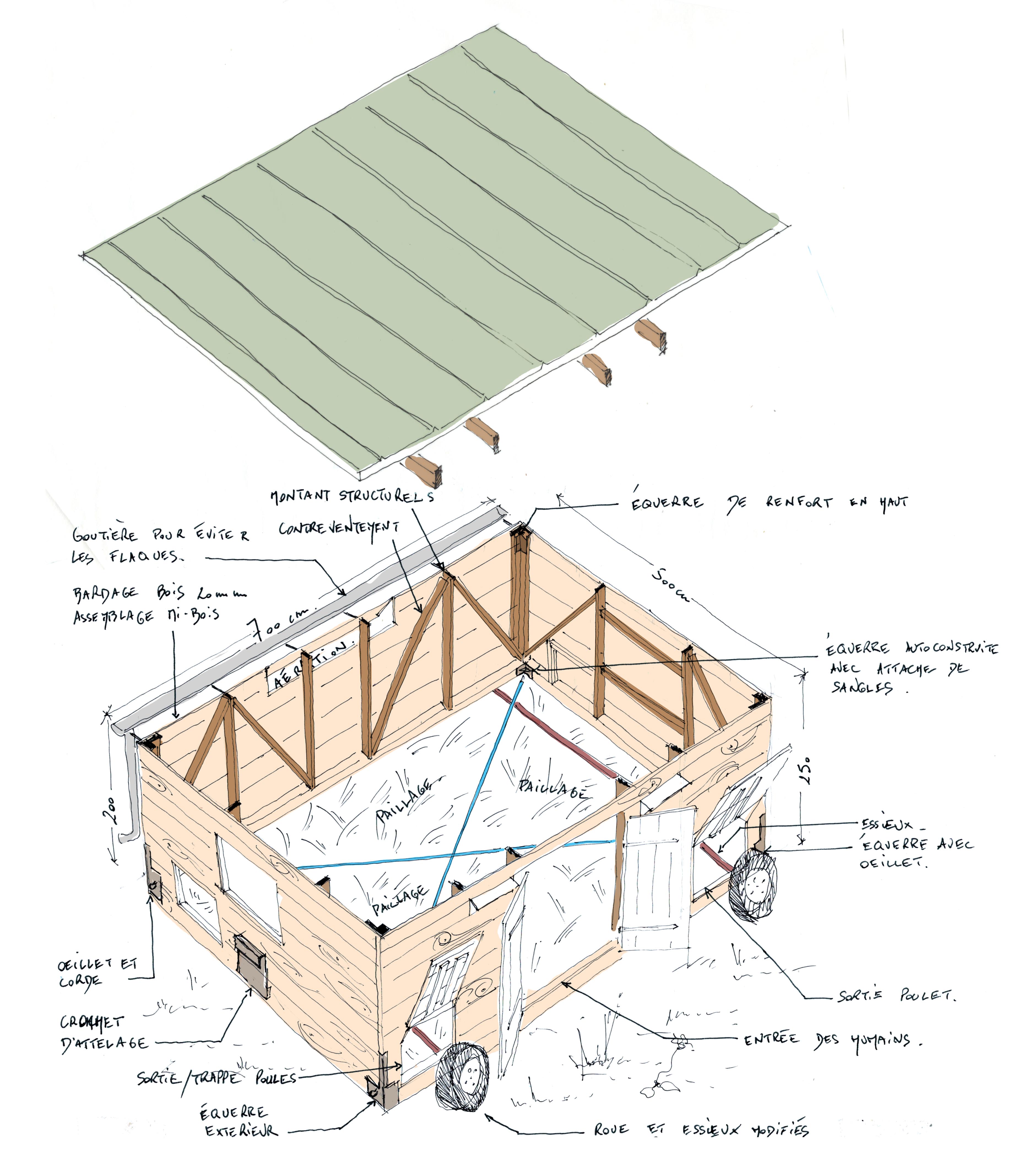 schémas de construction.jpg