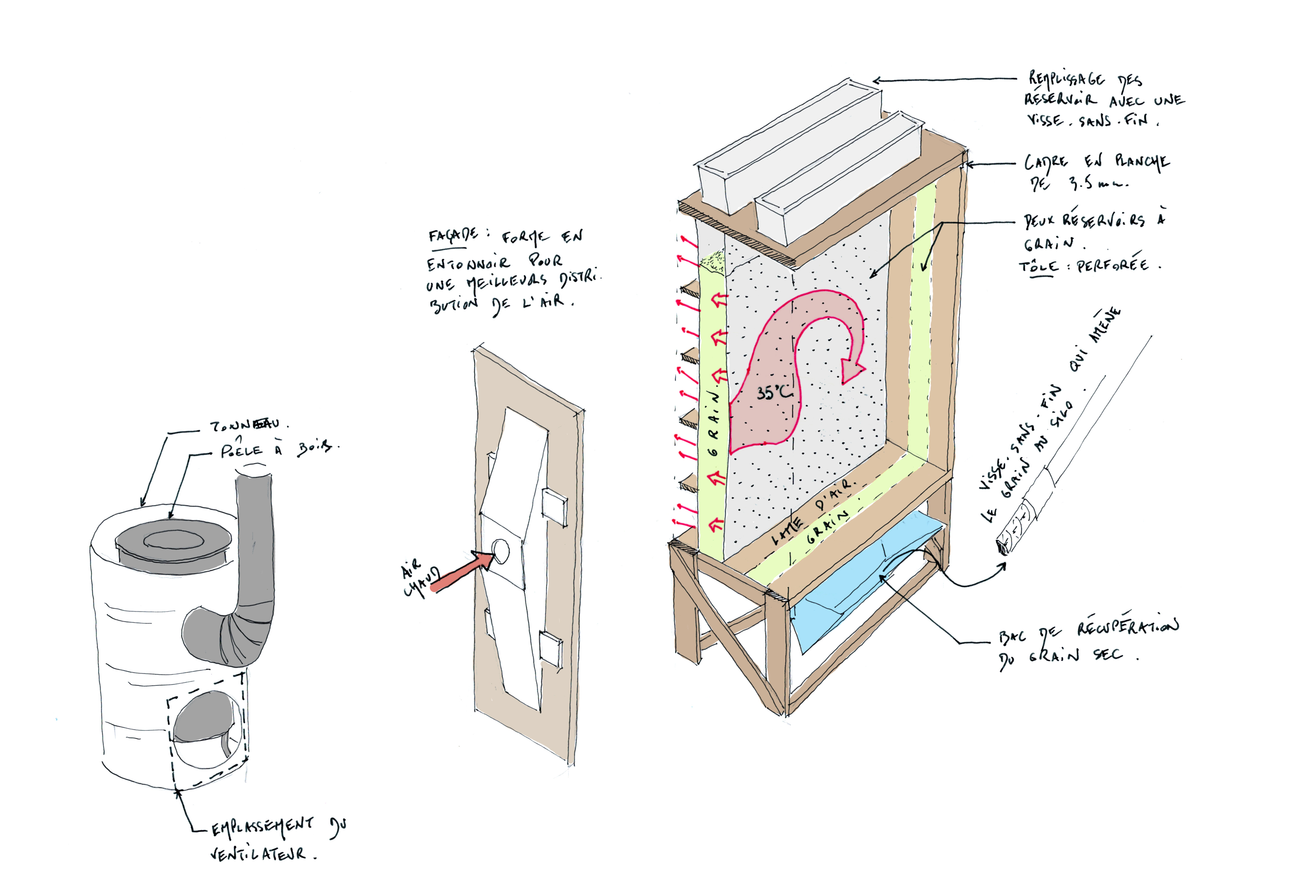 schémas du séchoir.jpg