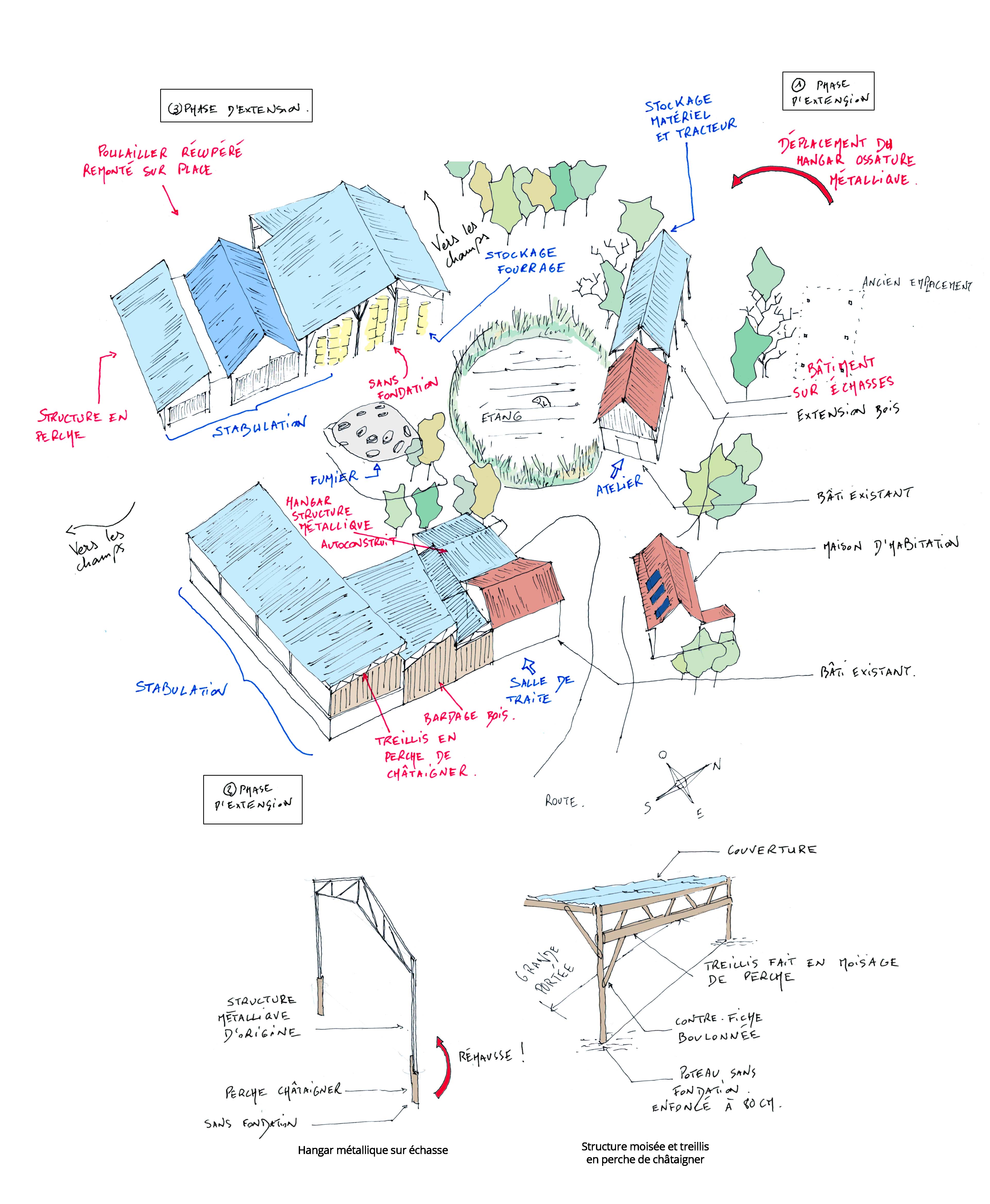 La ferme a beaucoup évolué depuis 30 ans. L'ajout de bâtiment a fini par créer un complexe intéressant dont le coeur est partagé entre le lac et une aire de circulation. L'espace réservé au troupeau est donc favorisé dans cet agencement.<br />(pour agrandir=&gt;clic droit/afficher l'image)