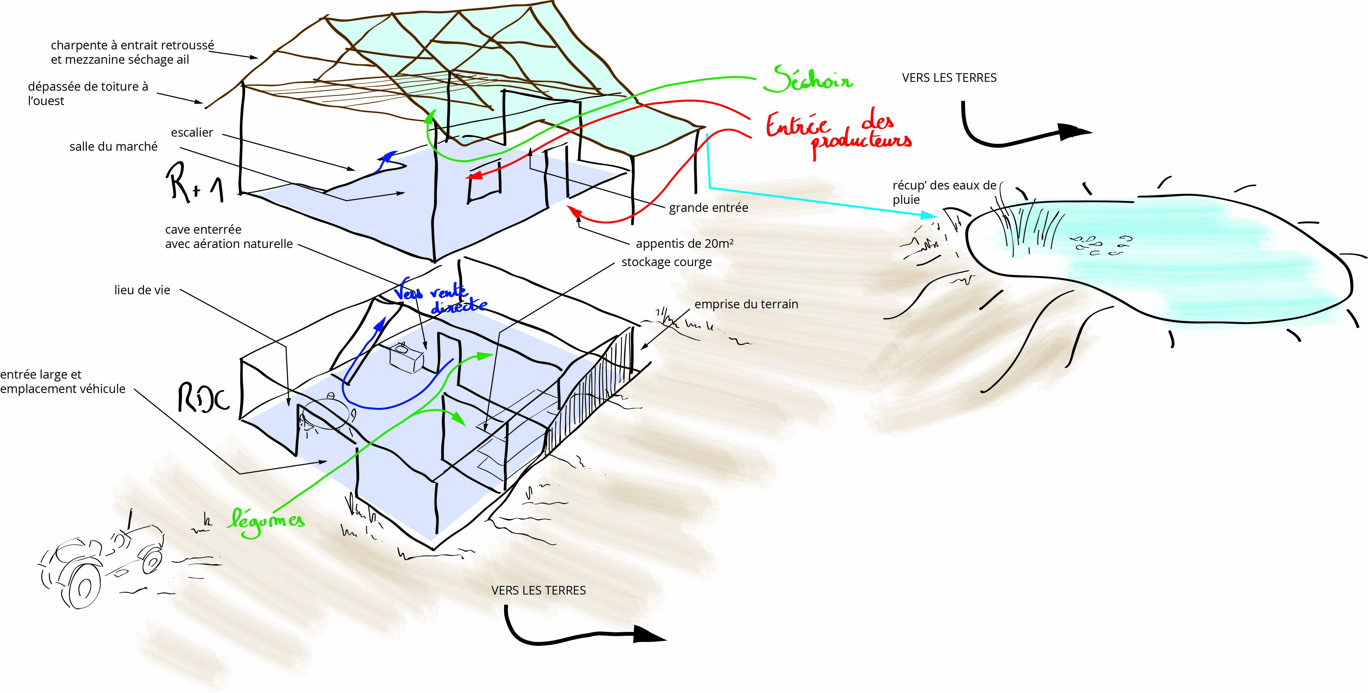 ORIENTATION !! le nord est sur la face gauche, l'appentis donnant sur le sud<br />DIMENSION : le bâtiment fait 9 par 12m