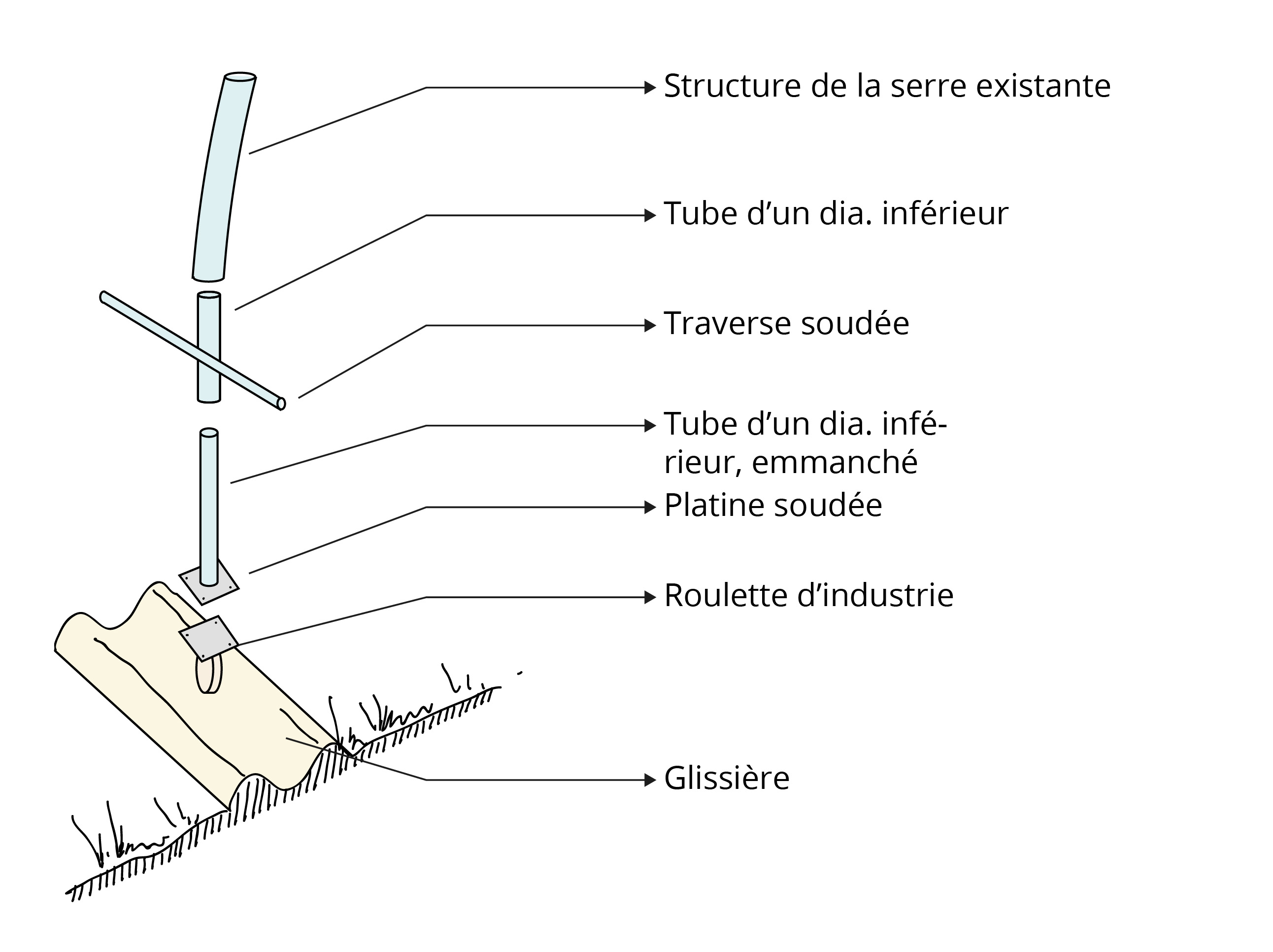 Proto1 assemblage copie.jpg