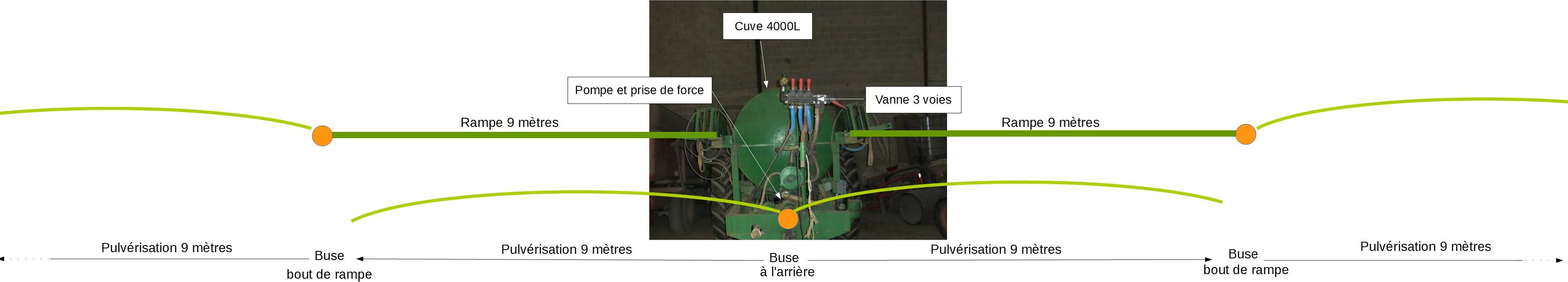 faire clic droit : afficher l'image pour voir le détail