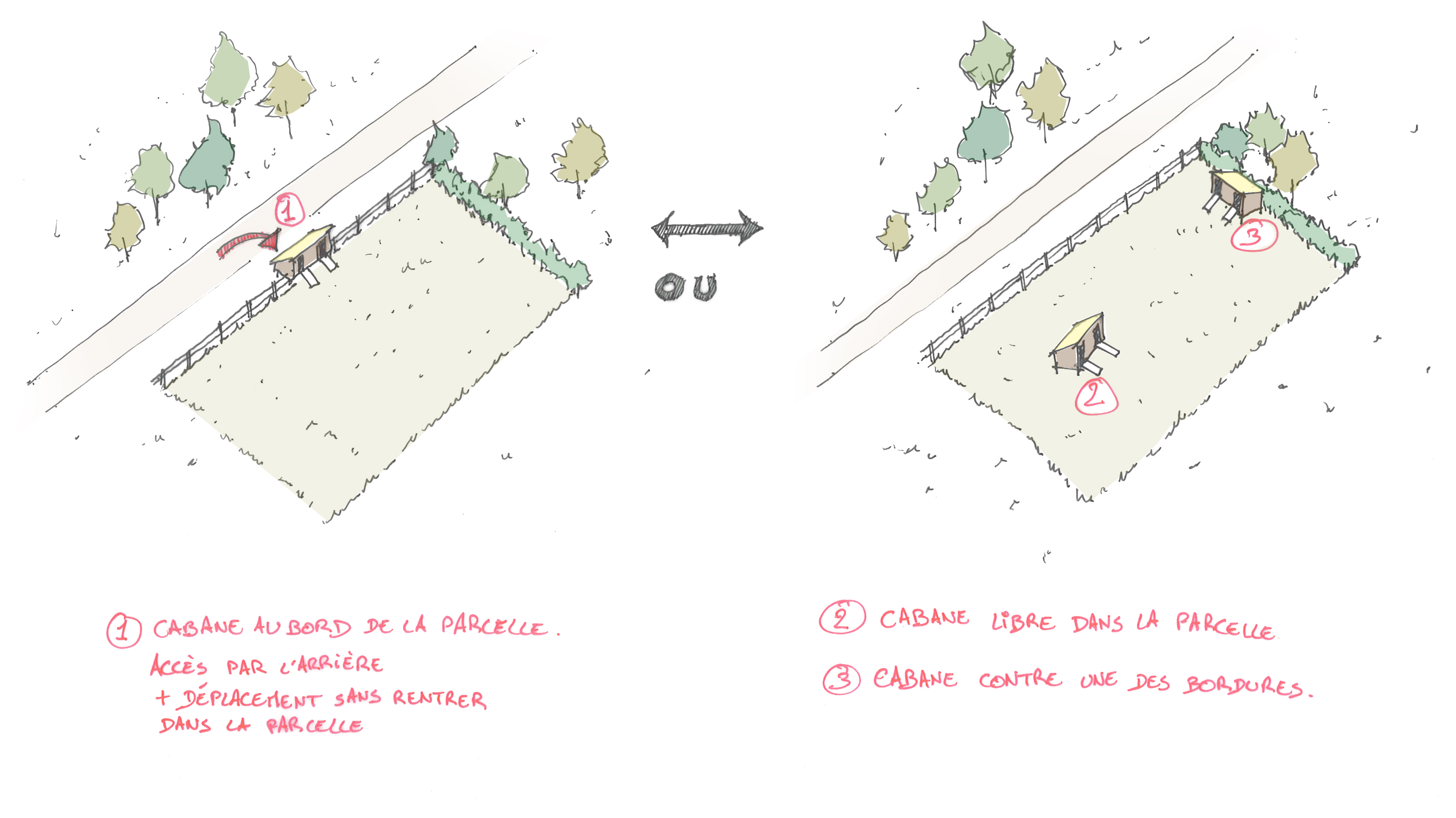 Diverses possibilités de placement sur la parcelle (pour afficher en grand : clic droit &gt; &quot;afficher l'image&quot;)