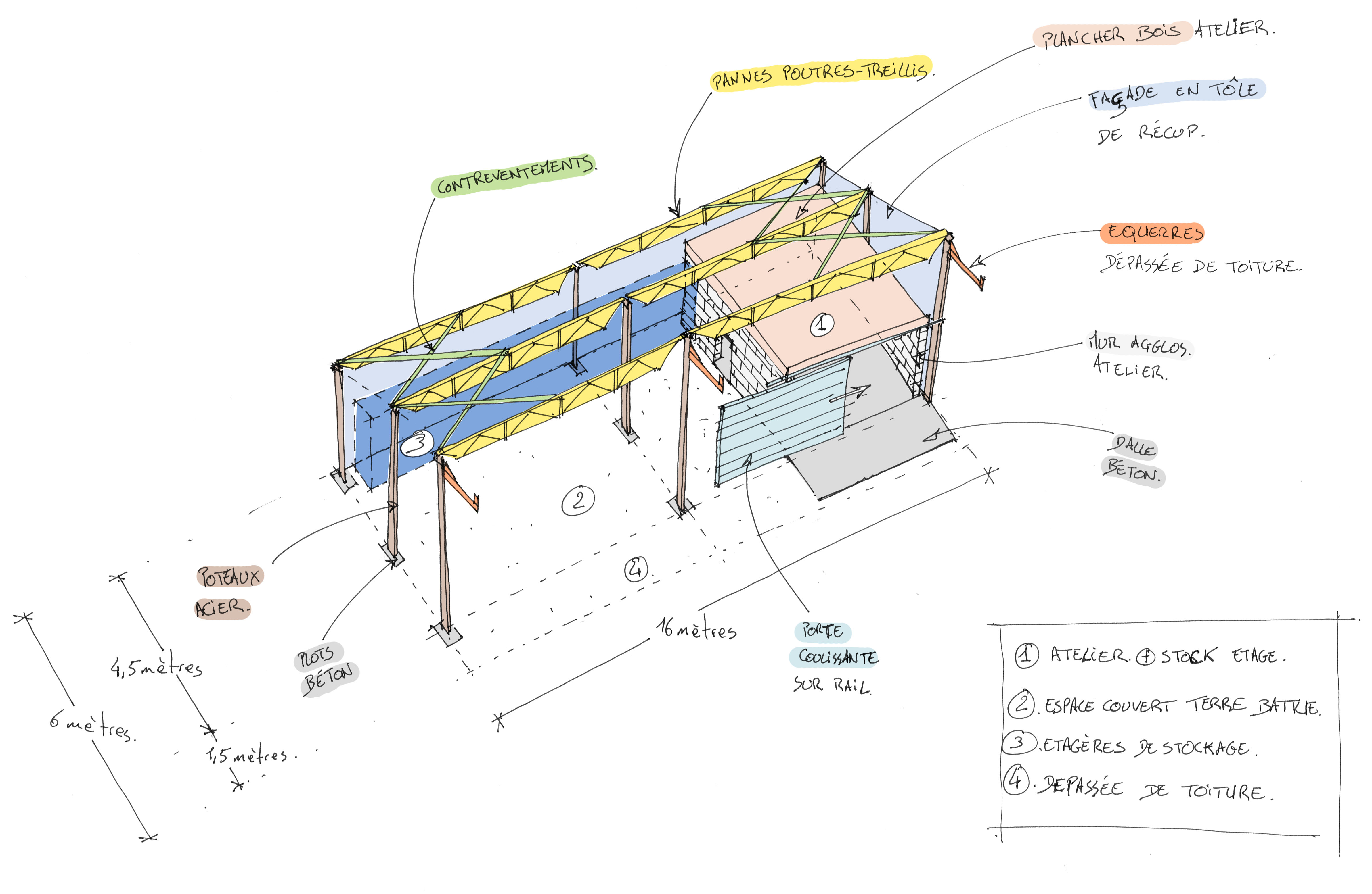 structure hangar 1.jpg