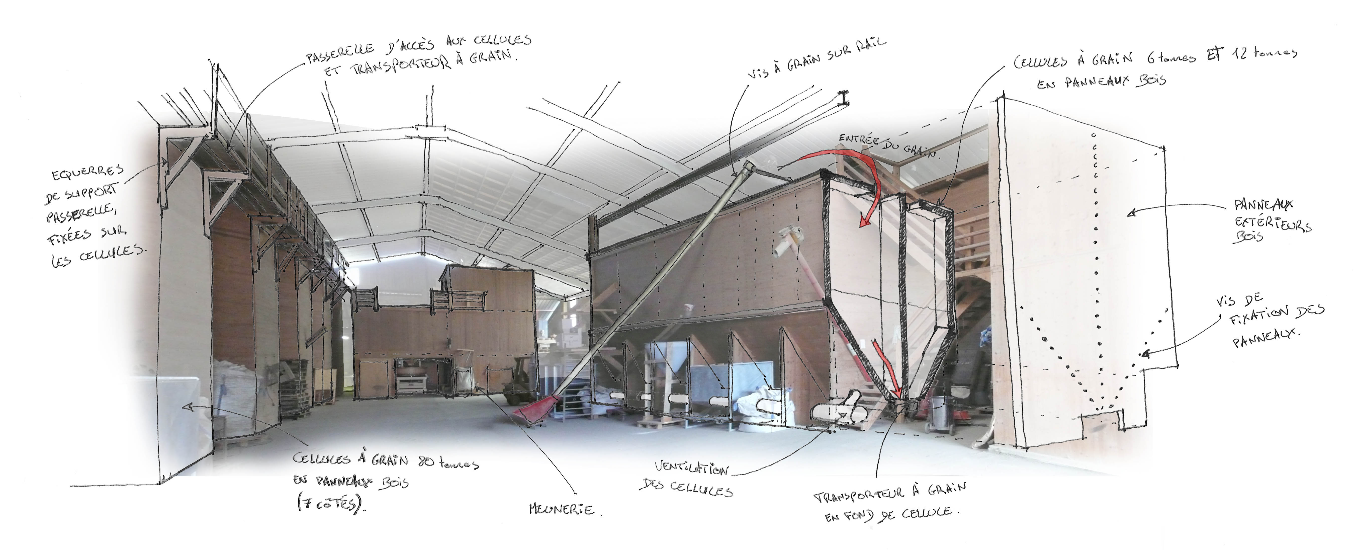 Vue de l'intérieur du hangar + système constructif du grand bloc de cellules