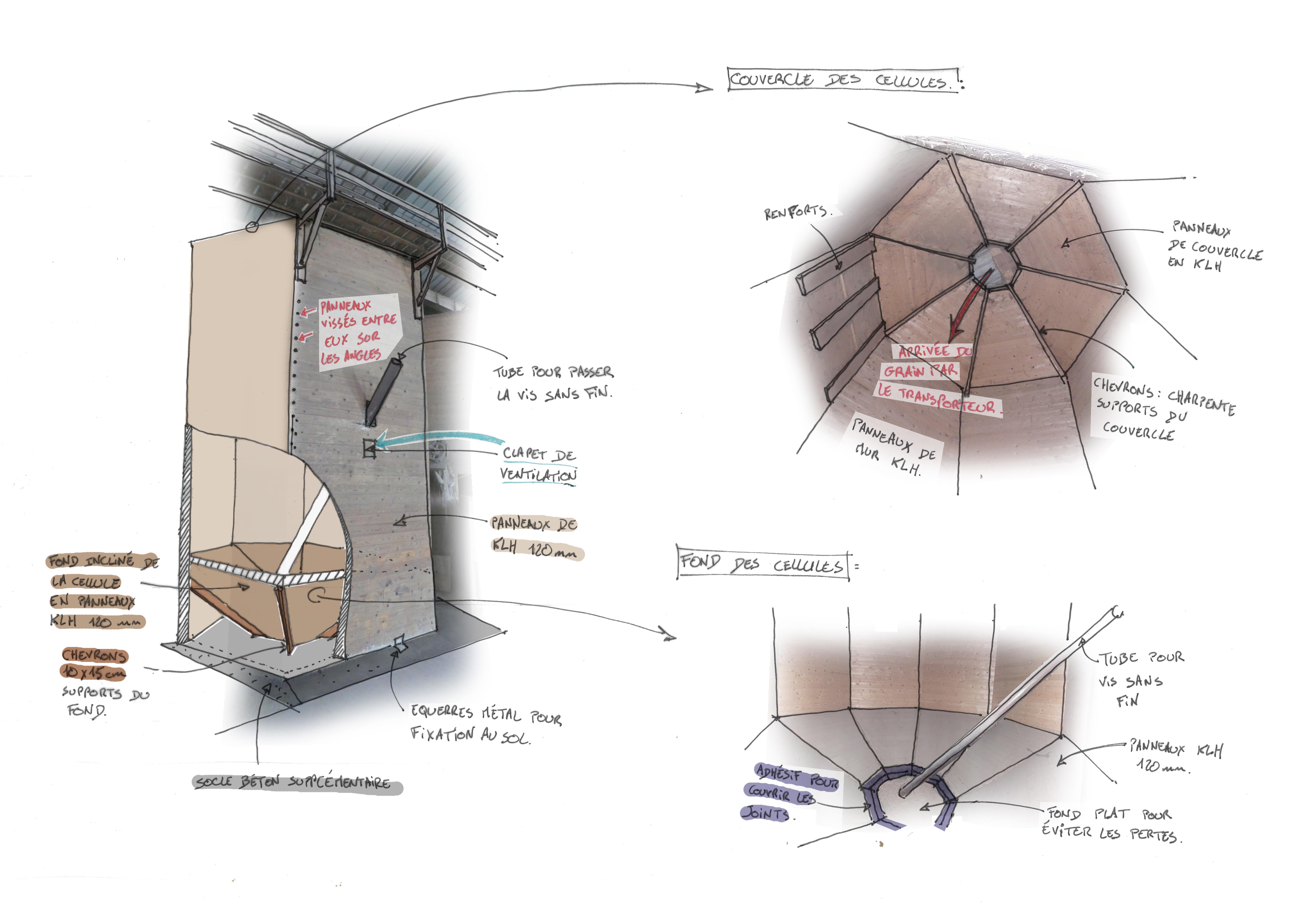 Système constructif d'une cellule à 7 côtés