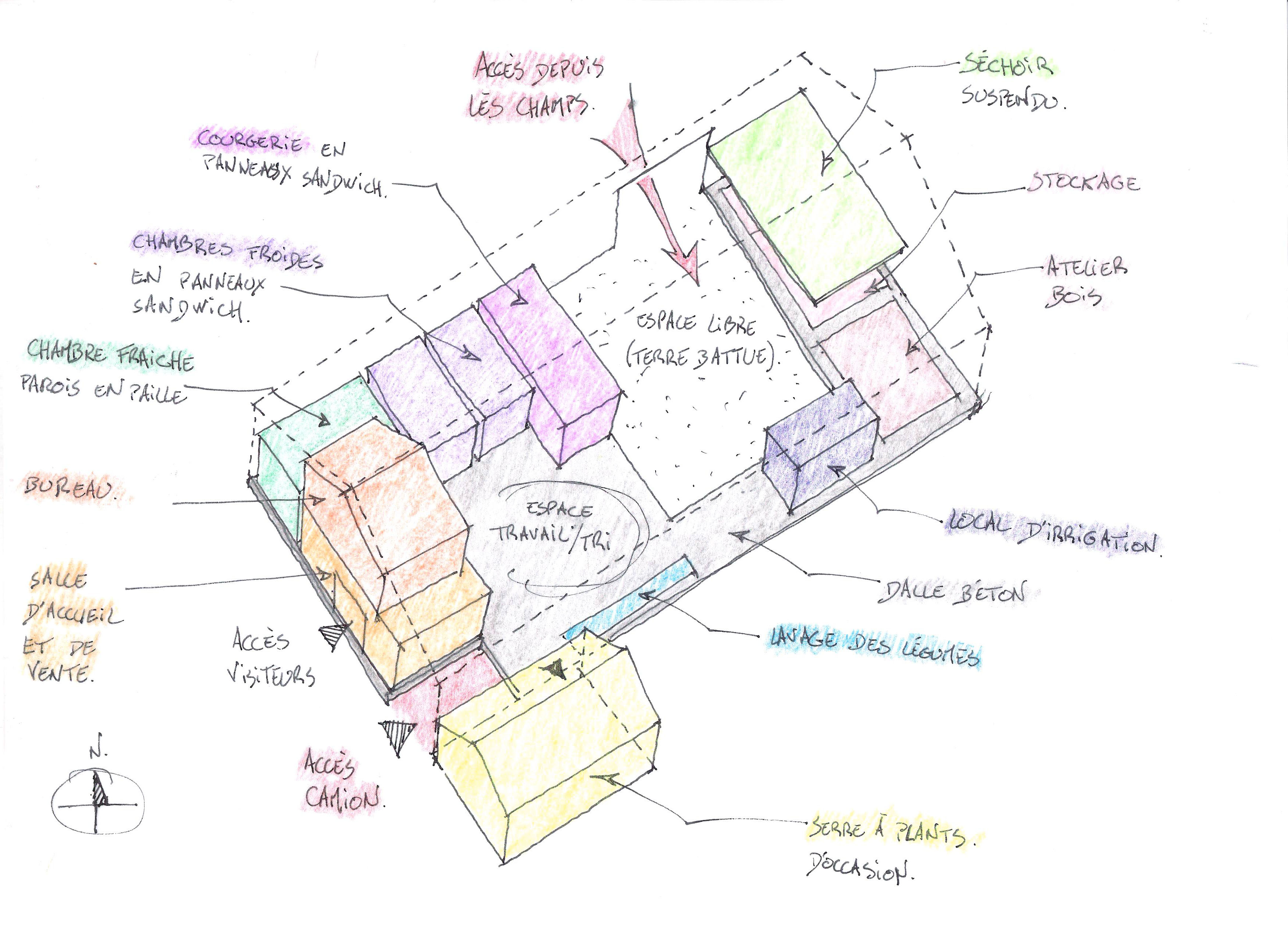 Organisation spatiale.jpg