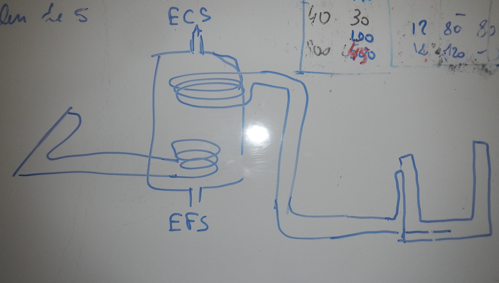 Plan du chaudron à chauffage solaire.jpg