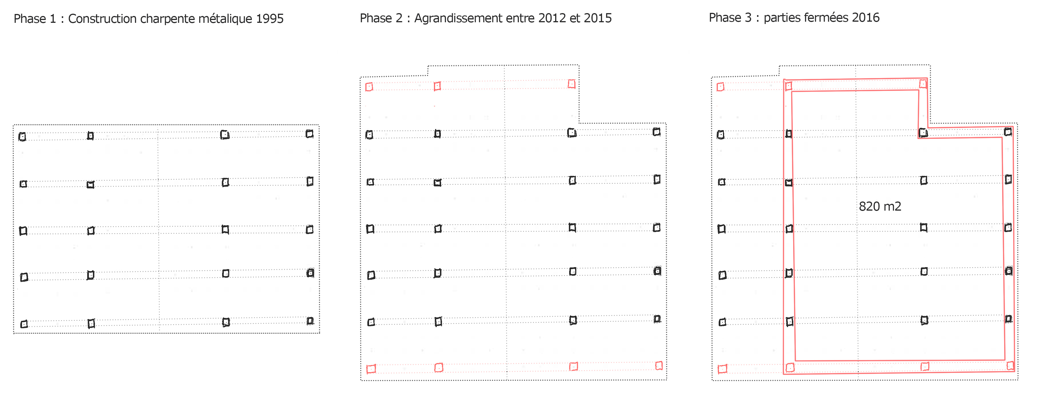 Les différents phases de modification du bâtiment