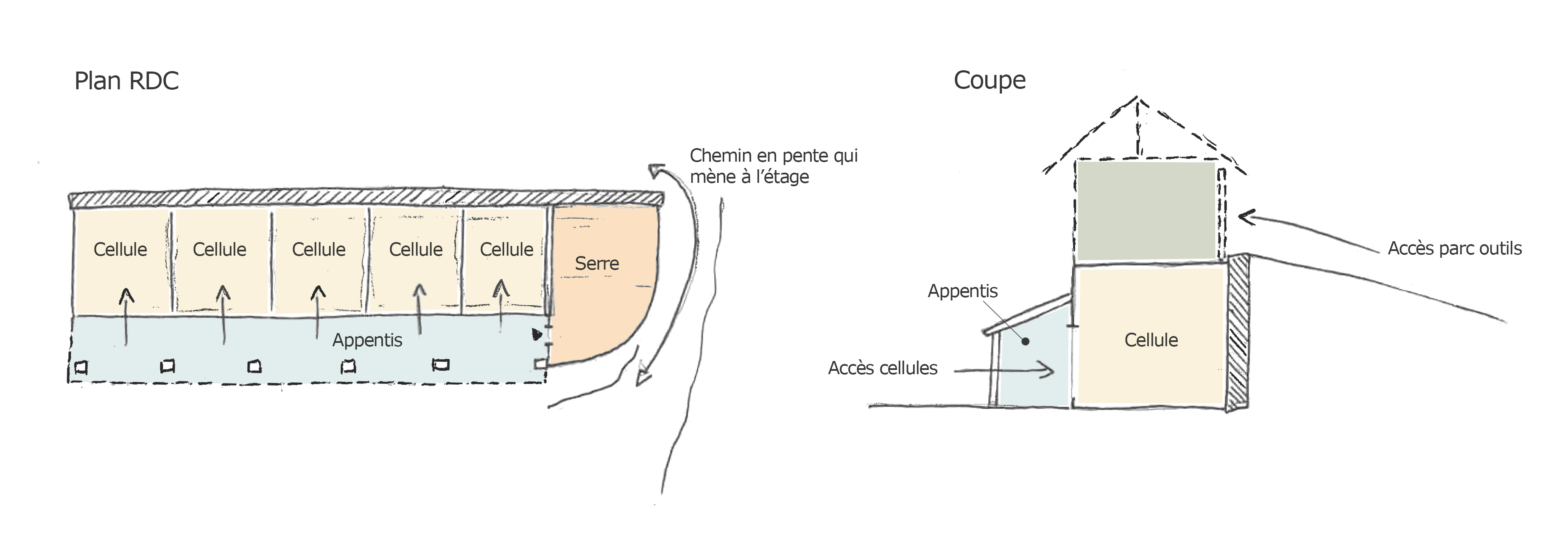 espaces_bâtiment_briques.jpg