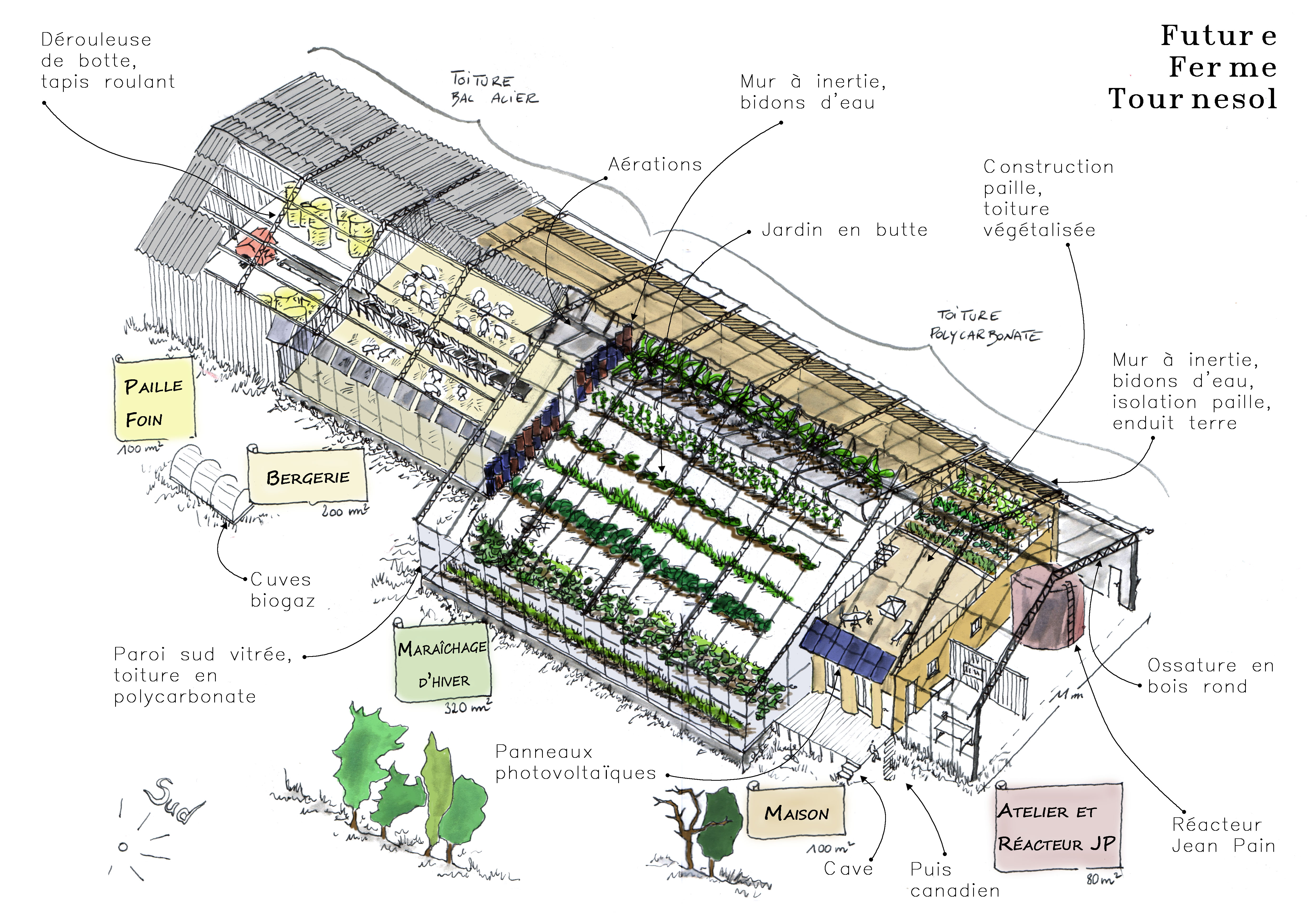 Ferme Tournesol FINI net.jpg