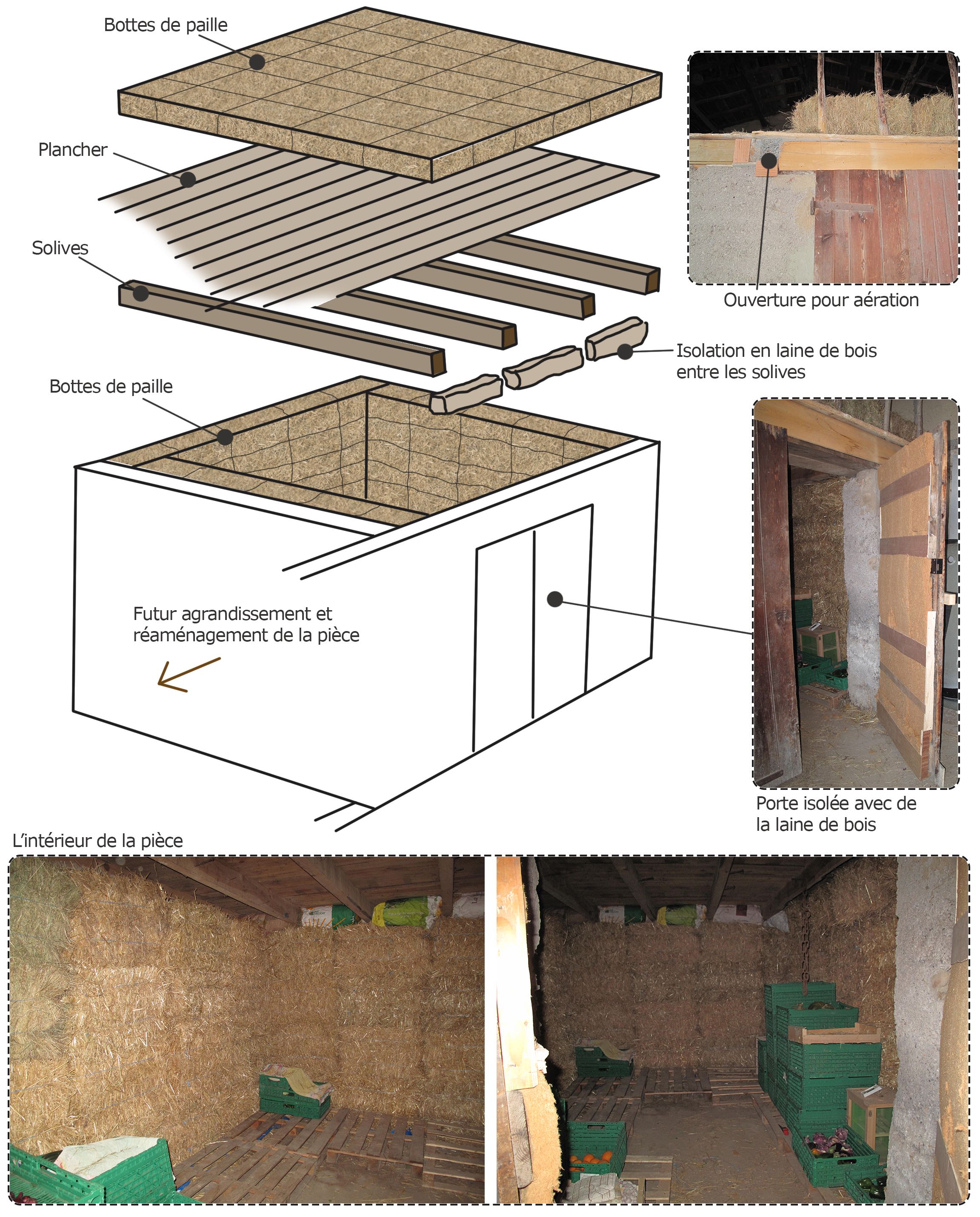 chambre_fraîche_structure.jpg