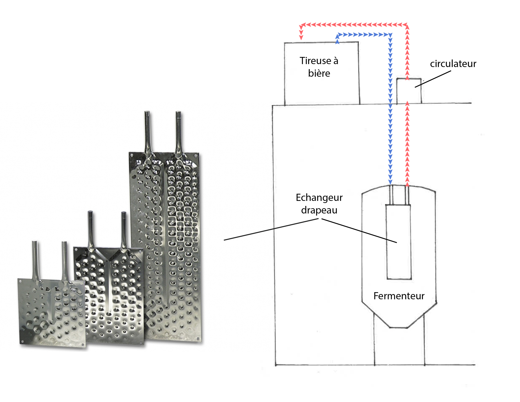 schéma refroidissement mousson.jpg