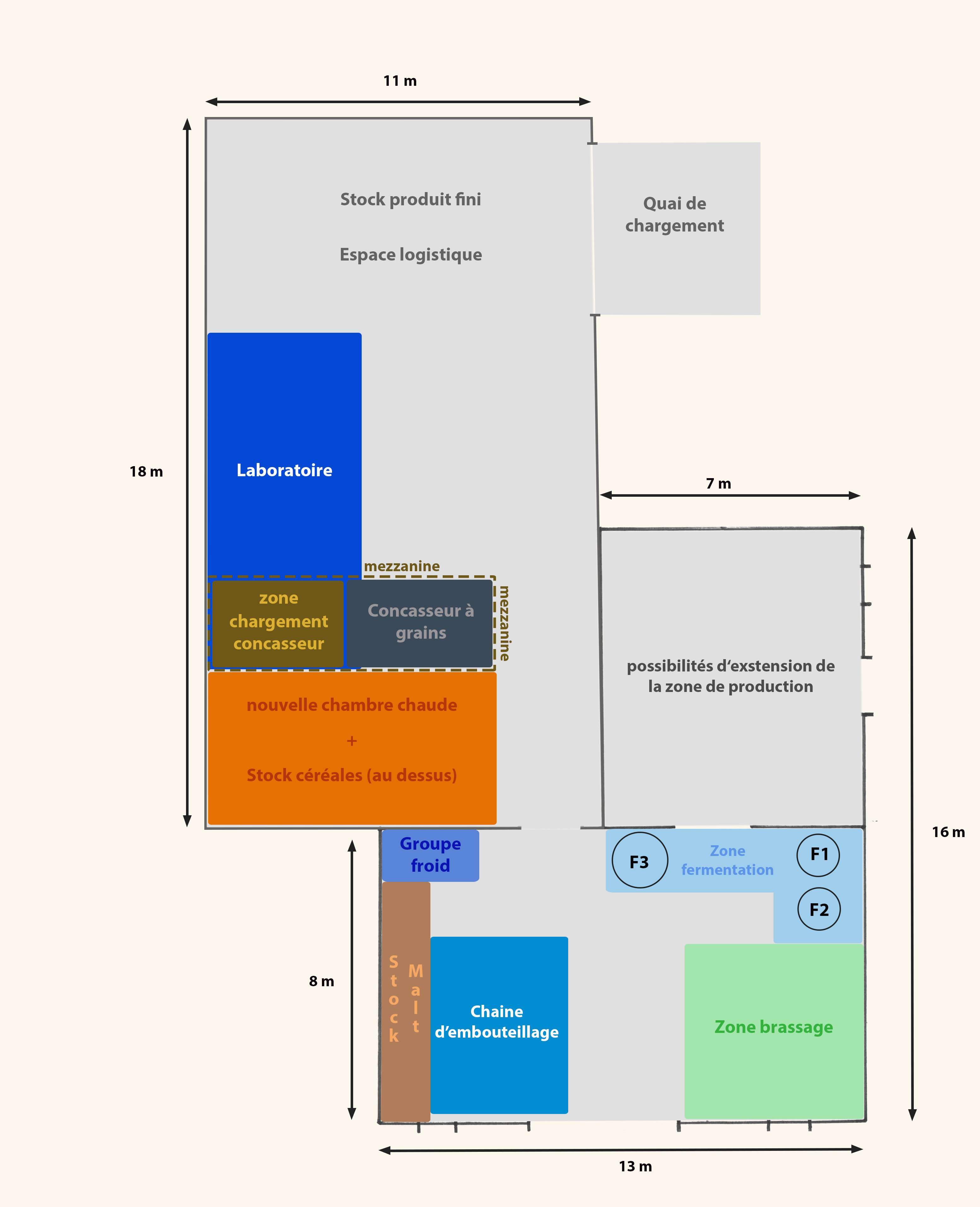 Plan brasserie 3.jpg