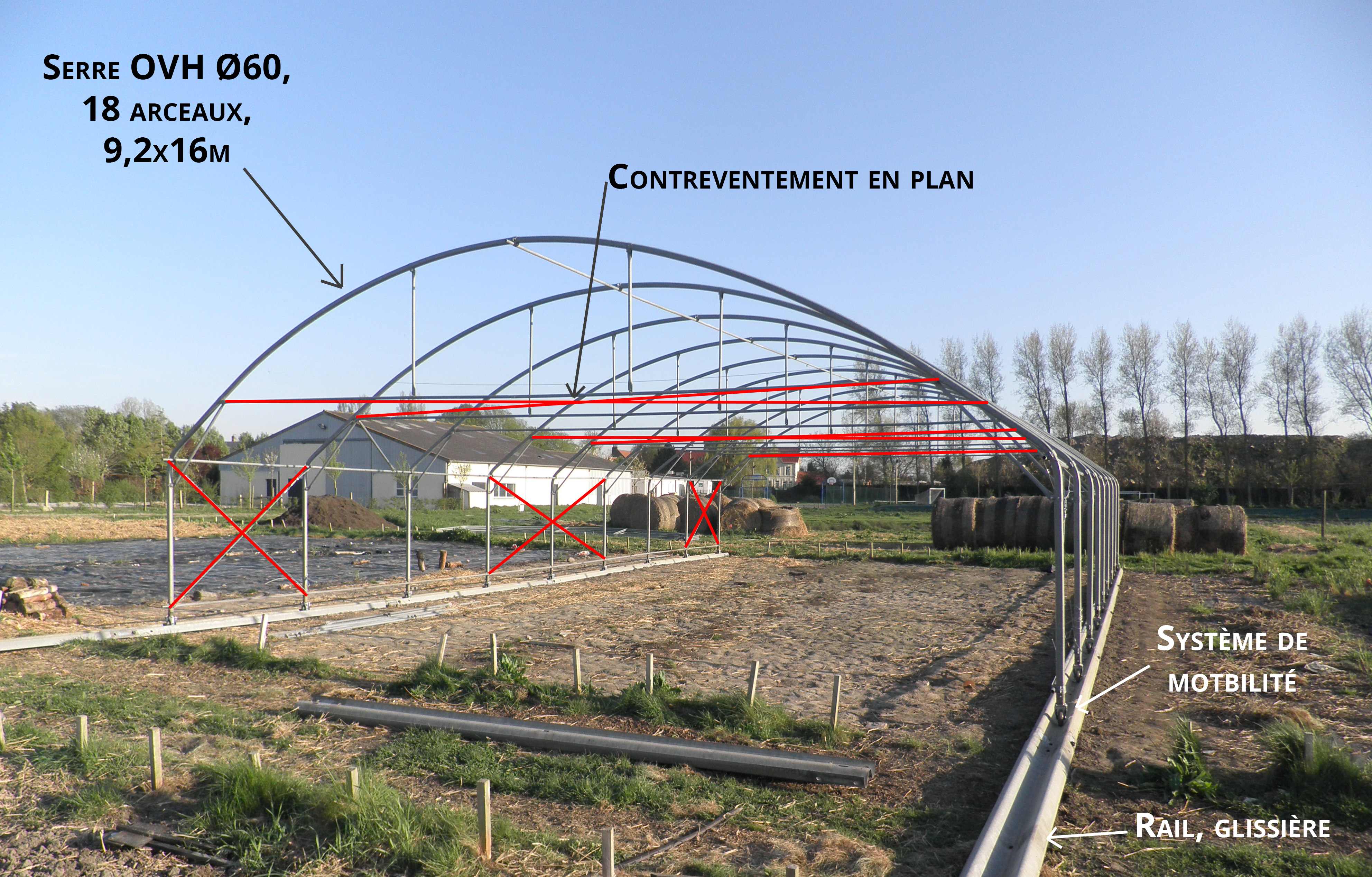 Voilà le plan de contreventement de la serre Richel de 150 m². Par peur du vent, on a pas hésité sur le contreventement. Soit trois travées, chacune contreventée des deux côtés et sur le plan, au-dessus du support de culture.