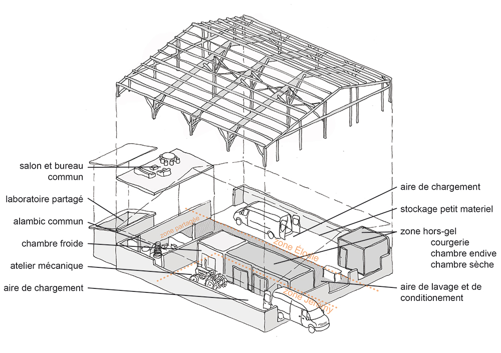 Le réaménagement du bâtiment par Jérémy et Élodie