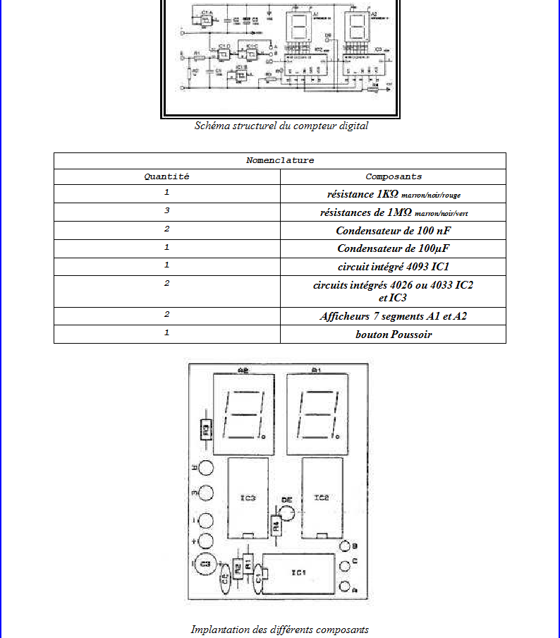 Compteur.png