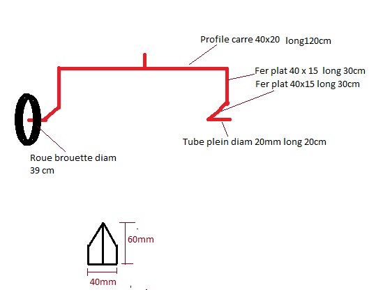 plan rouleau perceur.jpg