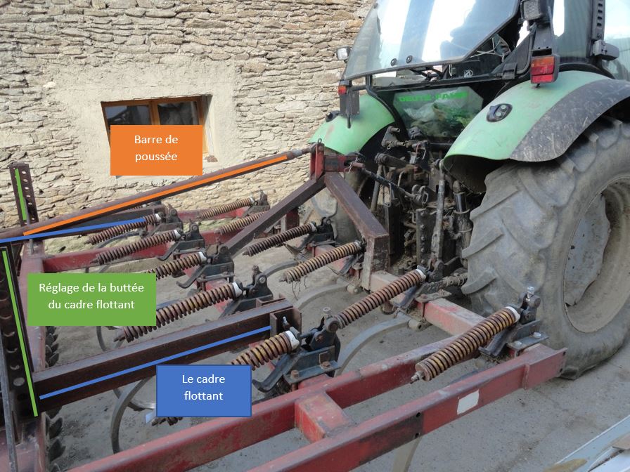 Le châssis à été raccourci à trois mètres. Cela facilite notamment son transport sur la route. Un second châssis, flottant celui-ci, a été installé sur la poutre centrale du châssis préexistant. Composé de tubes carrés de grosses sections, pris sur un axe, il est facilement démontable en cas de besoin. Enfin, une barre de poussée a été installée sur le troisième point. Cela rigidifie et permet un réglage plus fin du terrage.