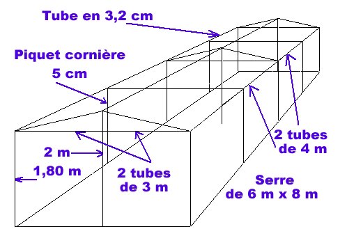 SERRE en DESSIN 1.jpg