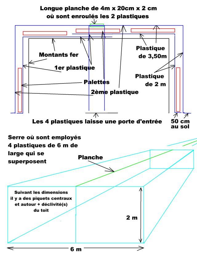 Serre schéma 1.jpg