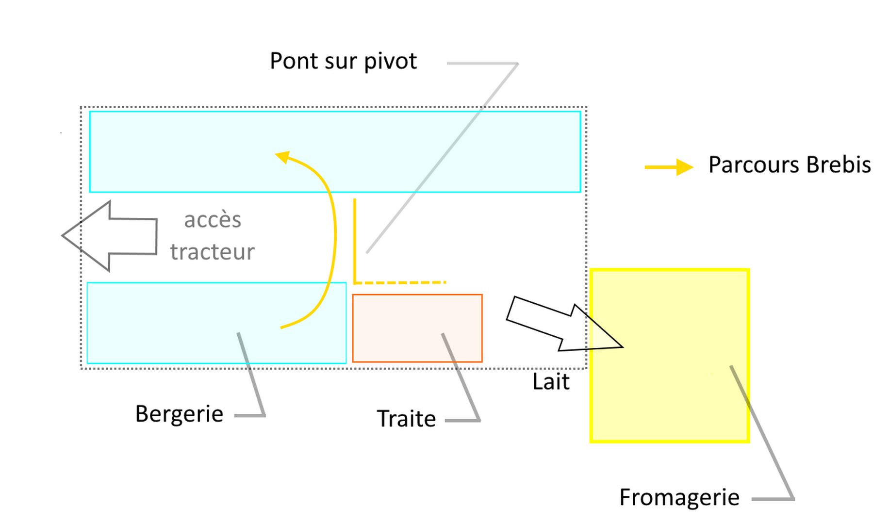 plan bergerie.jpg