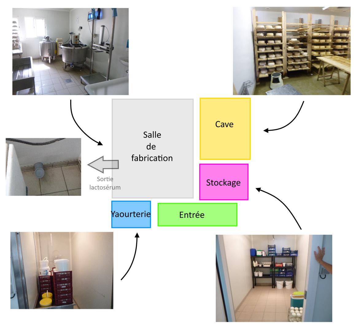 plan fromagerie 2.jpg