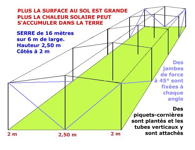 Serre A1.jpg