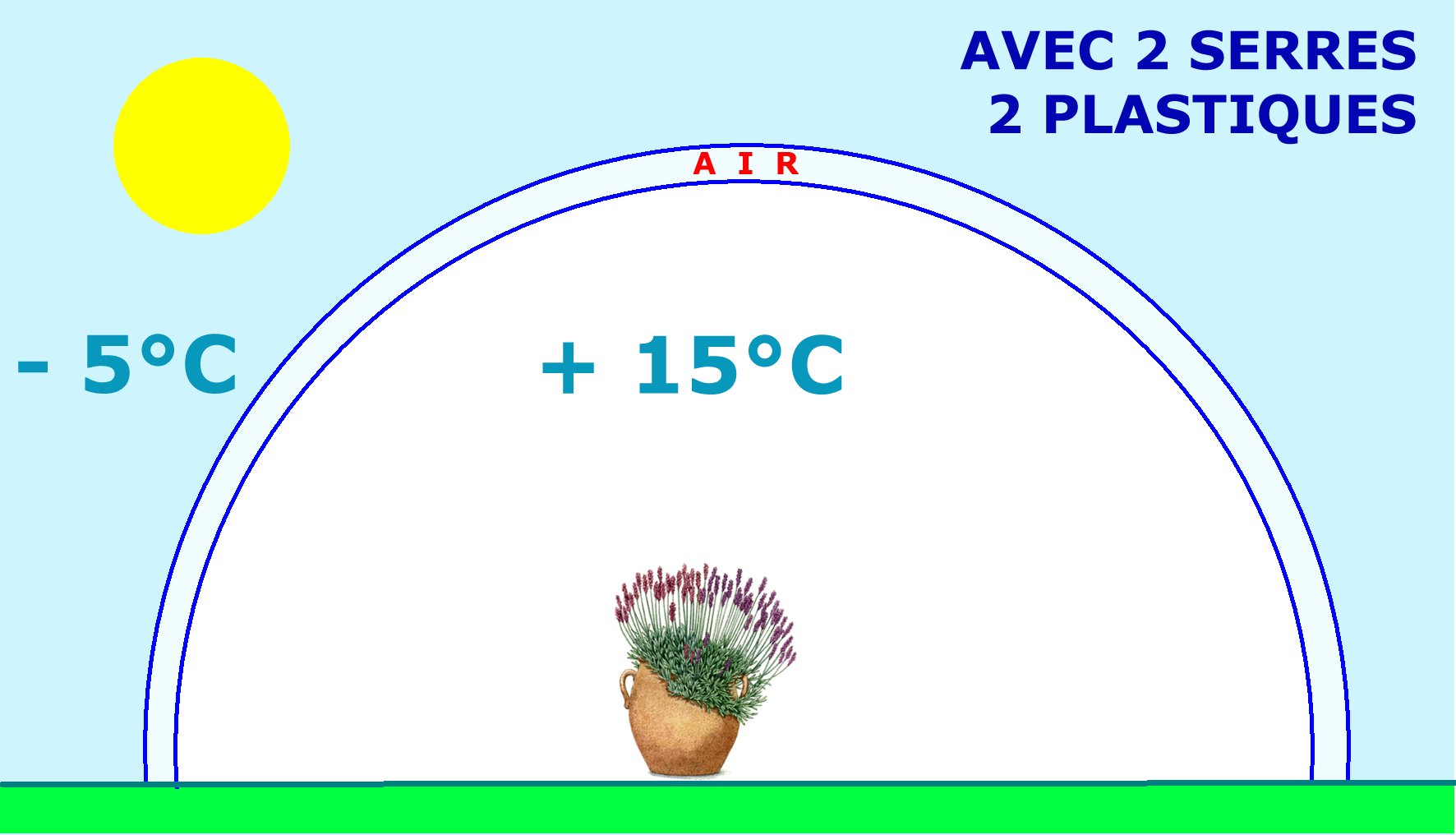 SERRE 2  PLASTIQUES.jpg