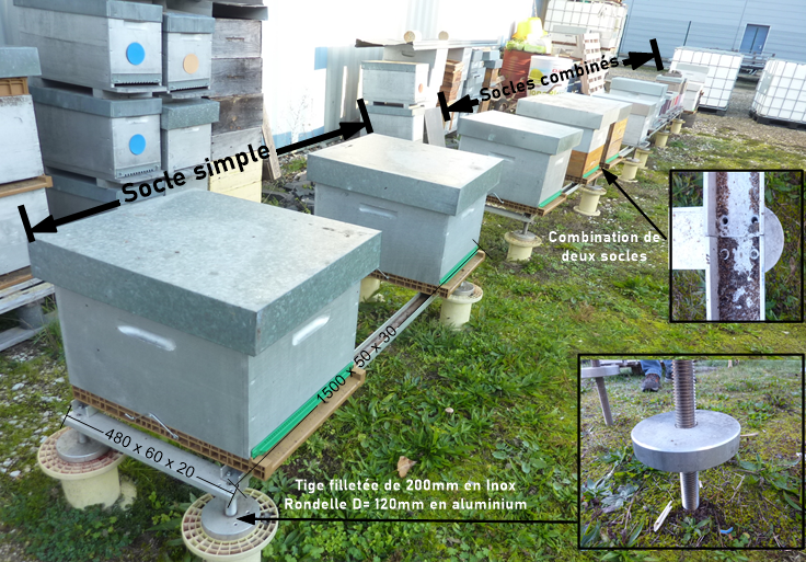 Figure 4: Photo annotée des socles de ruches en position simple et combinés.