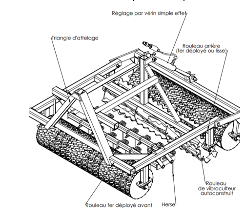 schema chassis.PNG