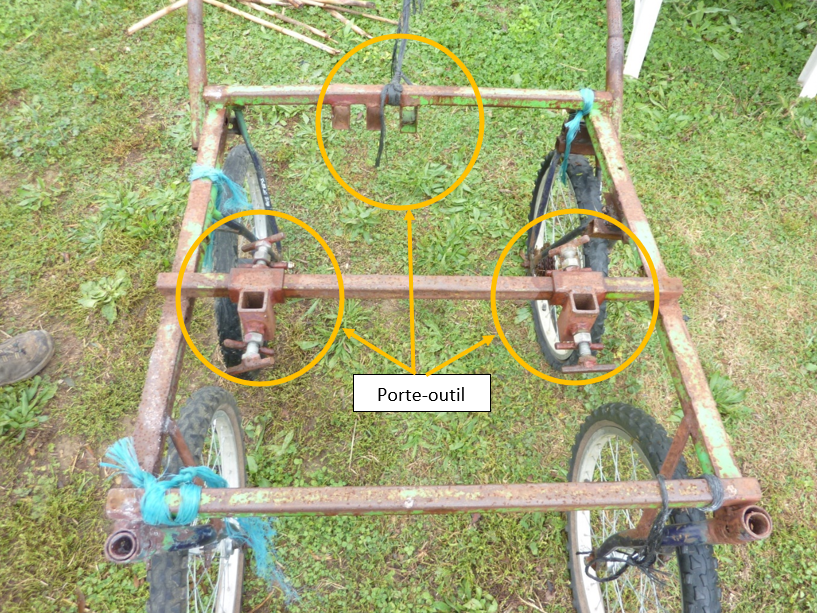 Porte-outils chariot