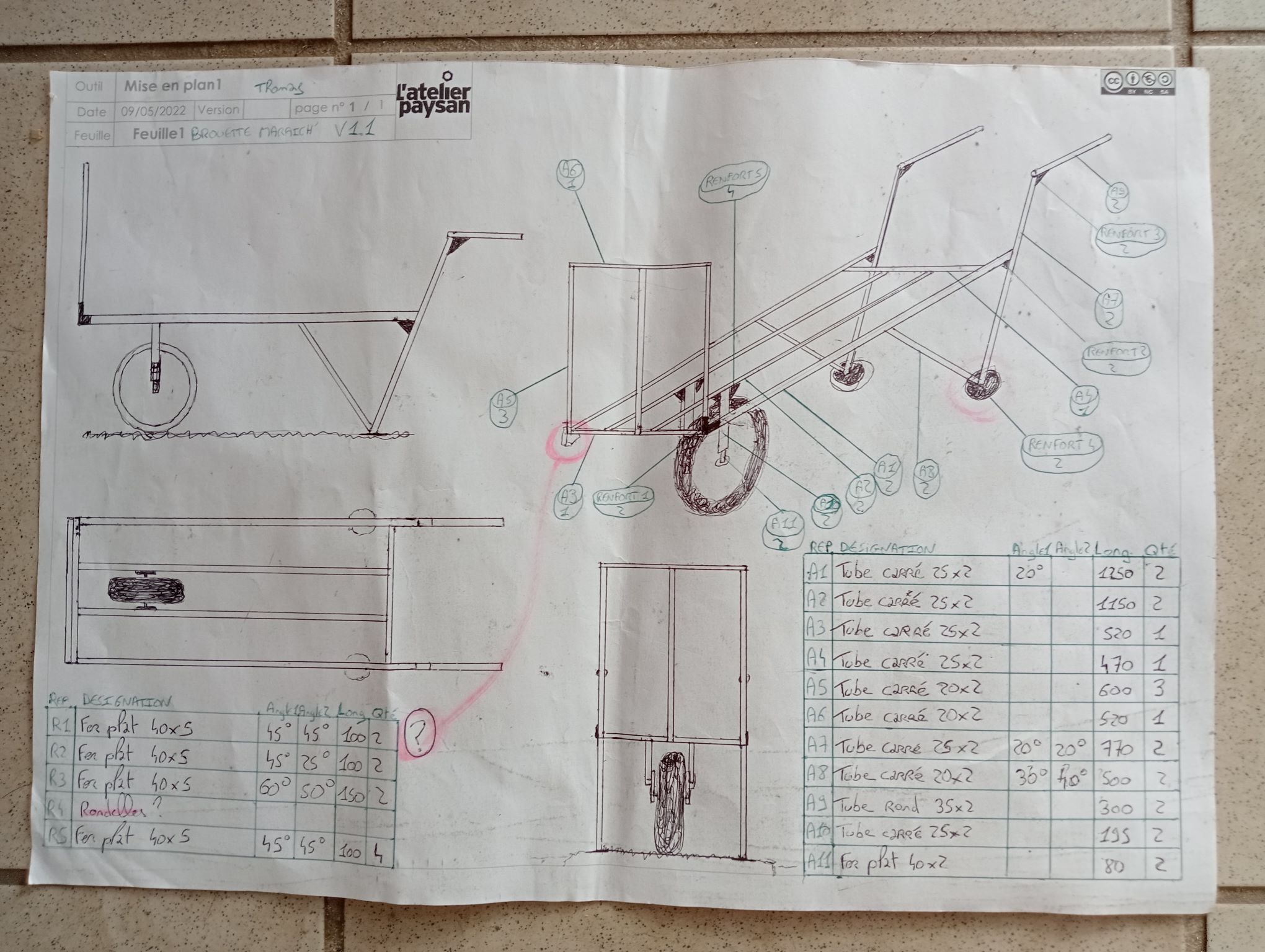 Plans de construction