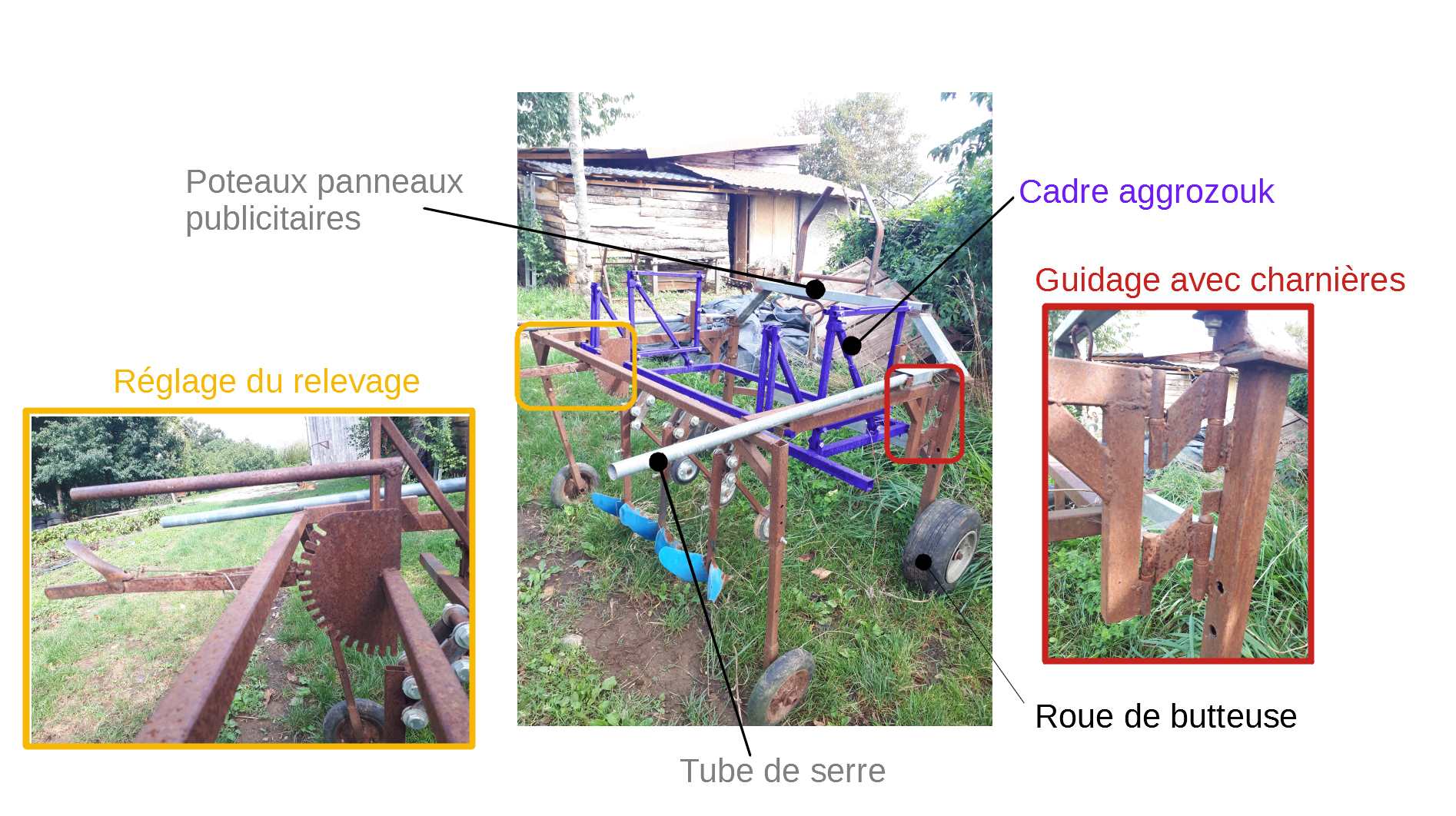 Eléments de récupération utilisés pour la construction.jpg