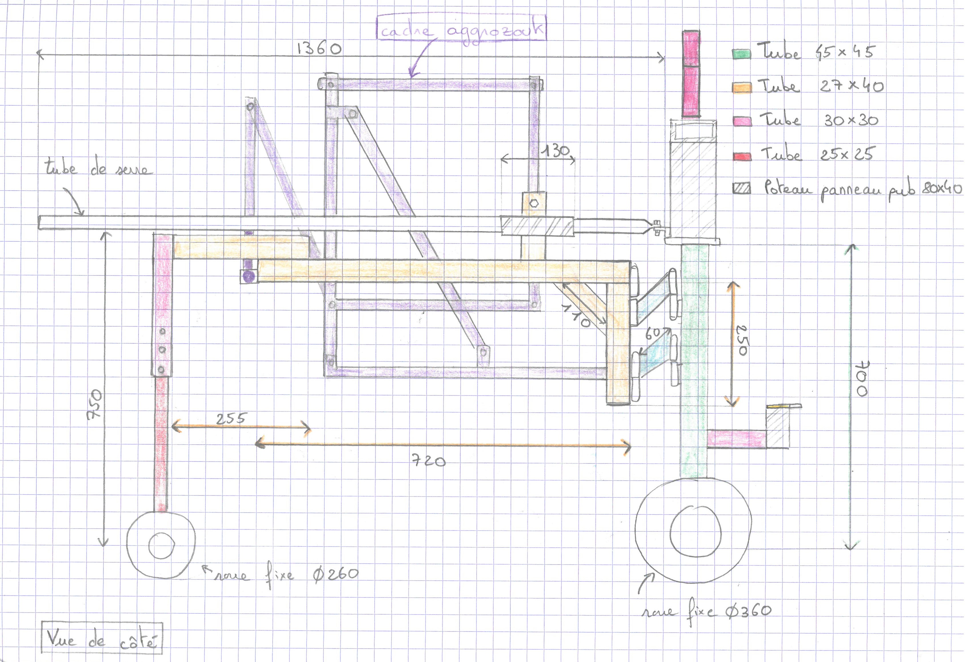 Côtes porte outils 1.jpg