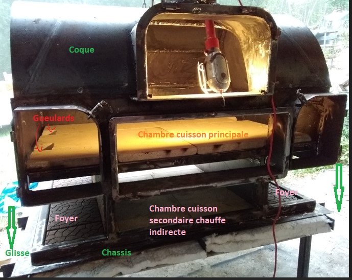 2 Deux parties coque et le chassis.jpg